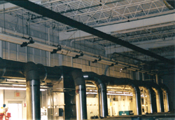 Piping Concepts